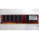 Память для сервера 512Mb DDR ECC Kingmax pc-2100 400MHz (Лобня)
